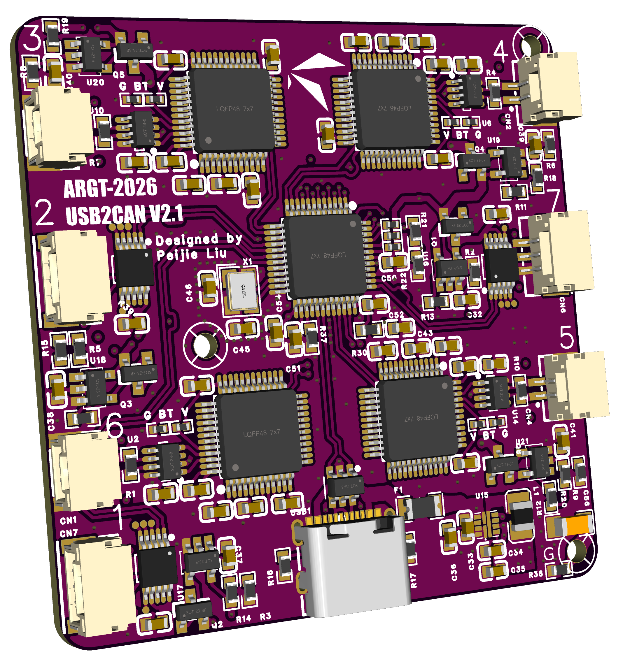 Multi-Channel USB to CAN / UART Converter β RoboMaster Control Interface