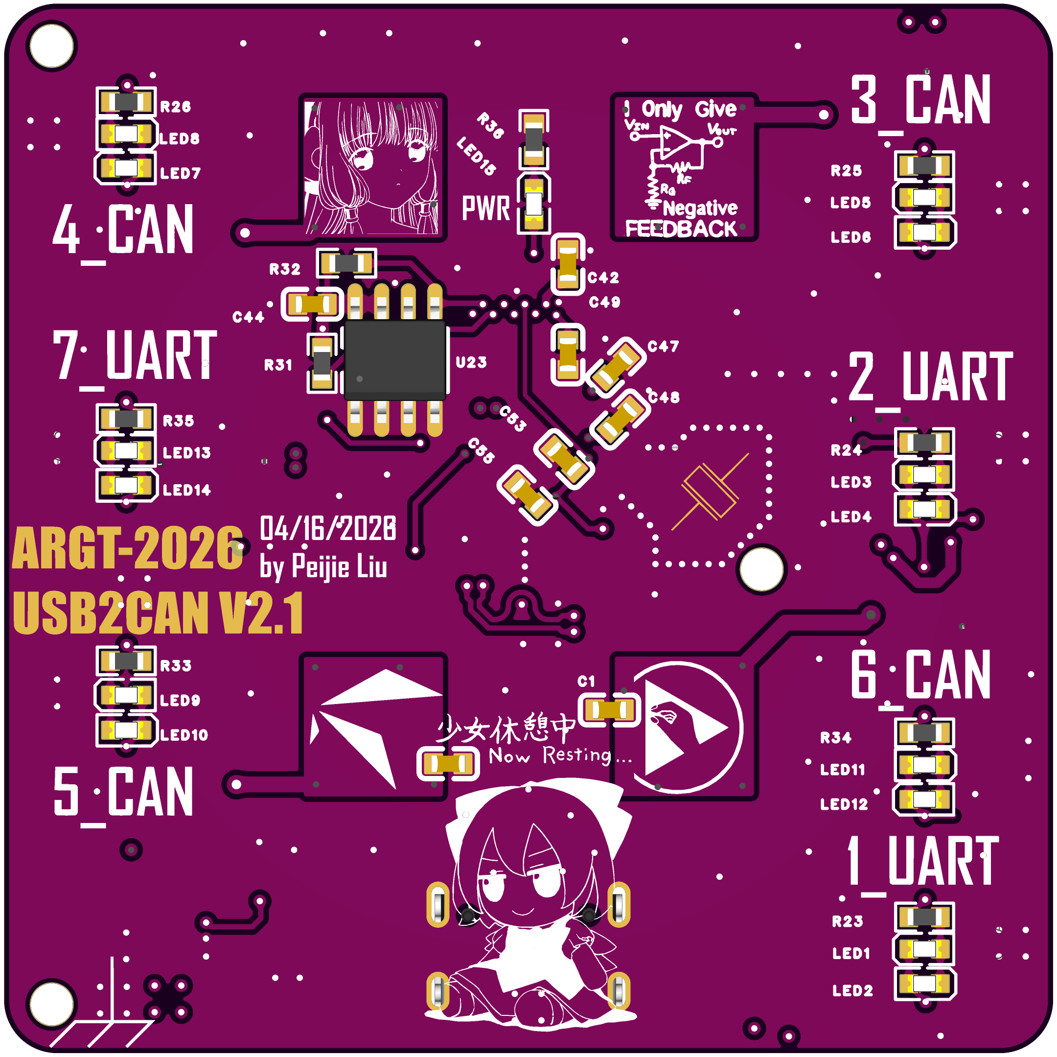 Multi-Channel USB to CAN / UART Converter — RoboMaster Control ...